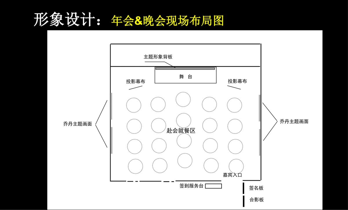 西门子成都公司新春年会新年晚会PR活动方案PPT模板 - 第22页