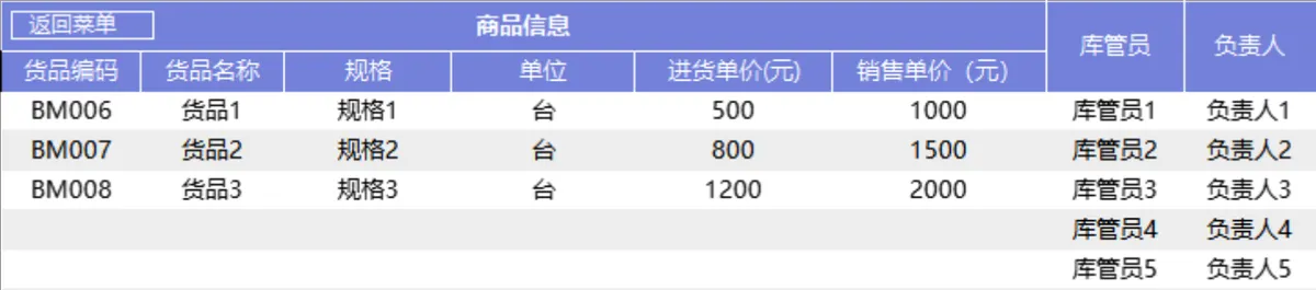 进销存管理系统Excel表格 含商品出入库库存查询财务汇总全流程管理模板 - 第2页