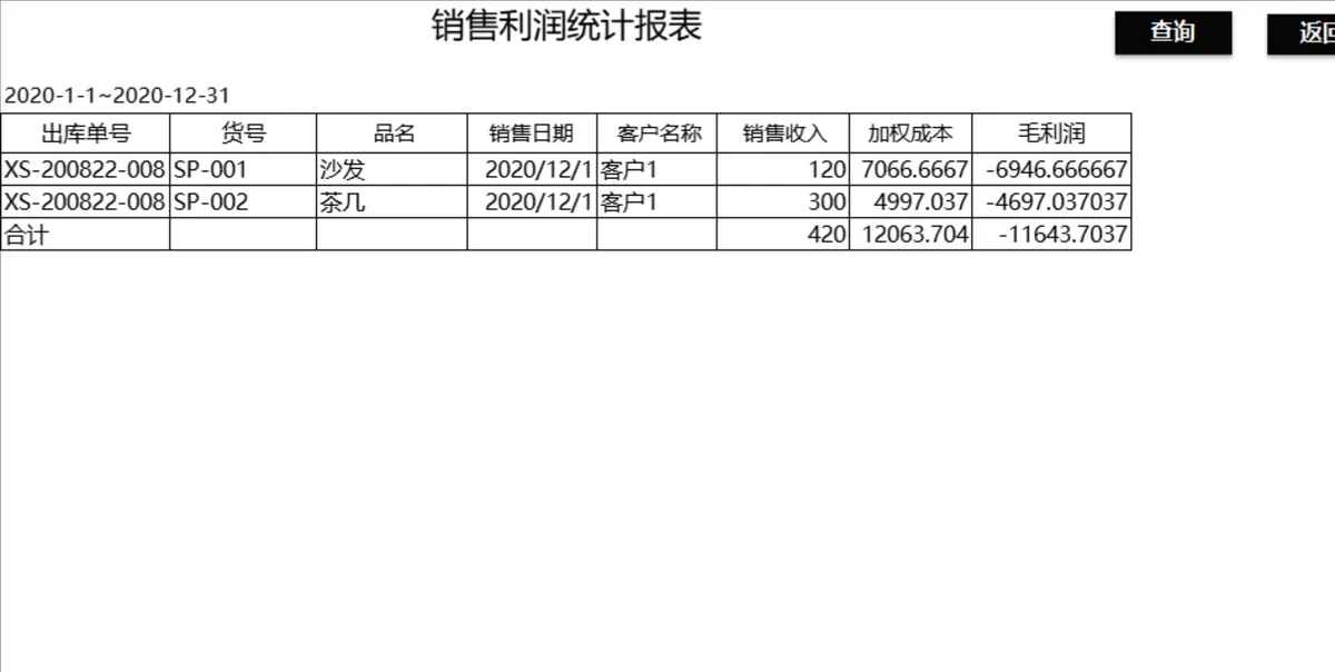 全自动进销存管理系统Excel表格 含出入库登记库存统计利润核算功能 - 第12页