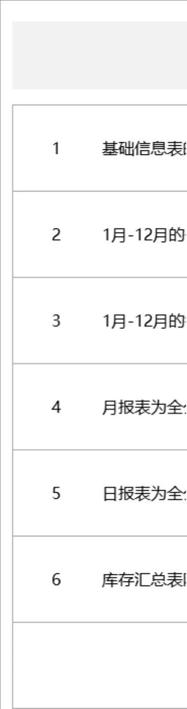 全年进销存仓库管理Excel表格 含商品目录日报月报库存汇总统计 - 第18页