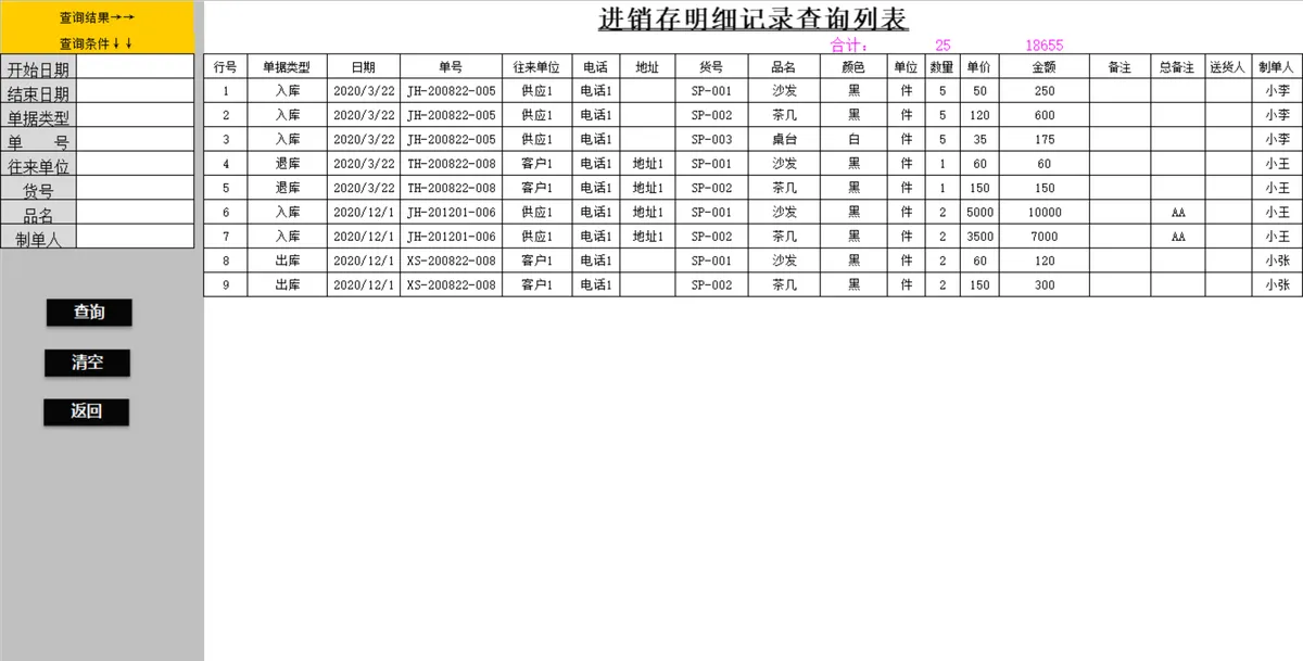 全自动进销存管理系统Excel表格 含出入库登记库存统计利润核算功能 - 第15页