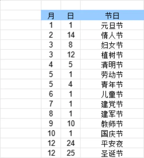 公元年十二生肖主题日历及节日日期统计Excel表格 - 第2页