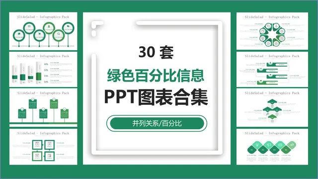 30套绿色百分比并列关系信息PPT图表合集 - 封面预览