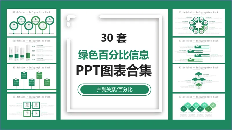 30套绿色百分比并列关系信息PPT图表合集 - 封面预览