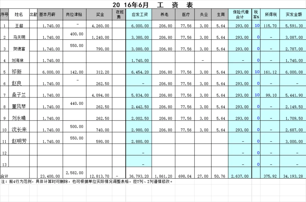 企业员工月度工资核算明细Excel表格 - 第6页