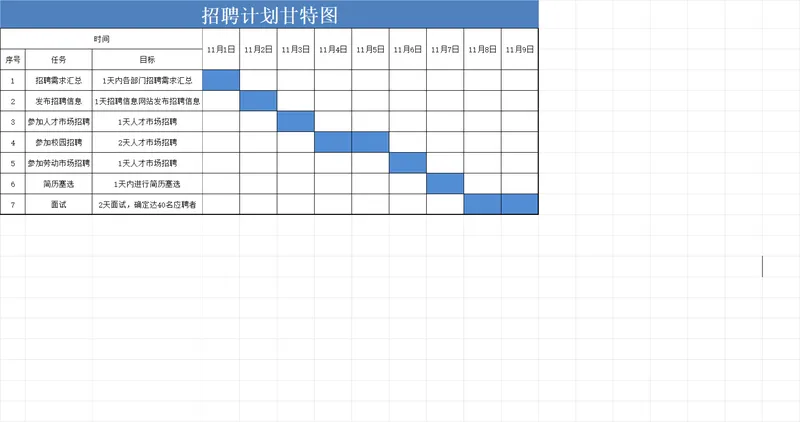 人事招聘进度跟踪管理招聘计划甘特图Excel表格 - 封面预览