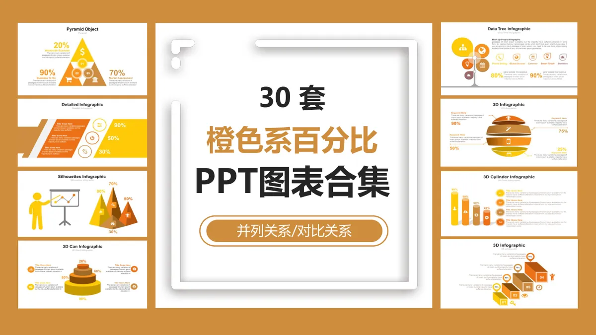 30套橙色系百分比并列对比关系商务数据展示PPT图表合集 - 第1页