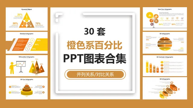 30套橙色系百分比并列对比关系商务数据展示PPT图表合集 - 封面预览