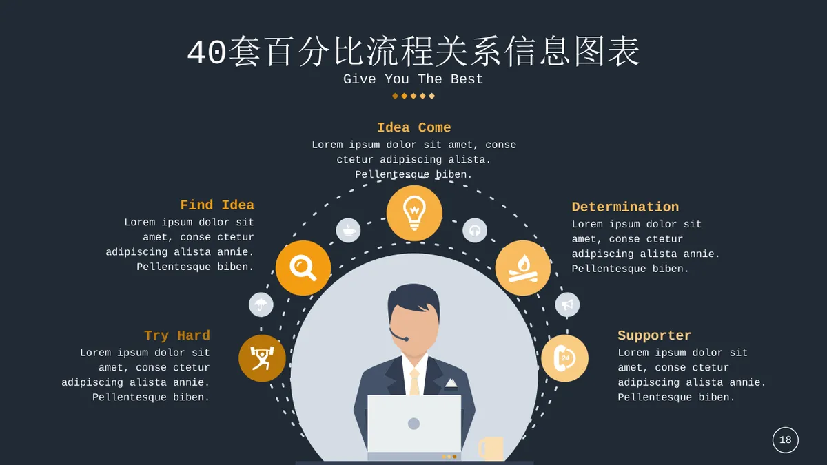 40套金色百分比流程关系信息可视化图表PPT模板 - 第18页