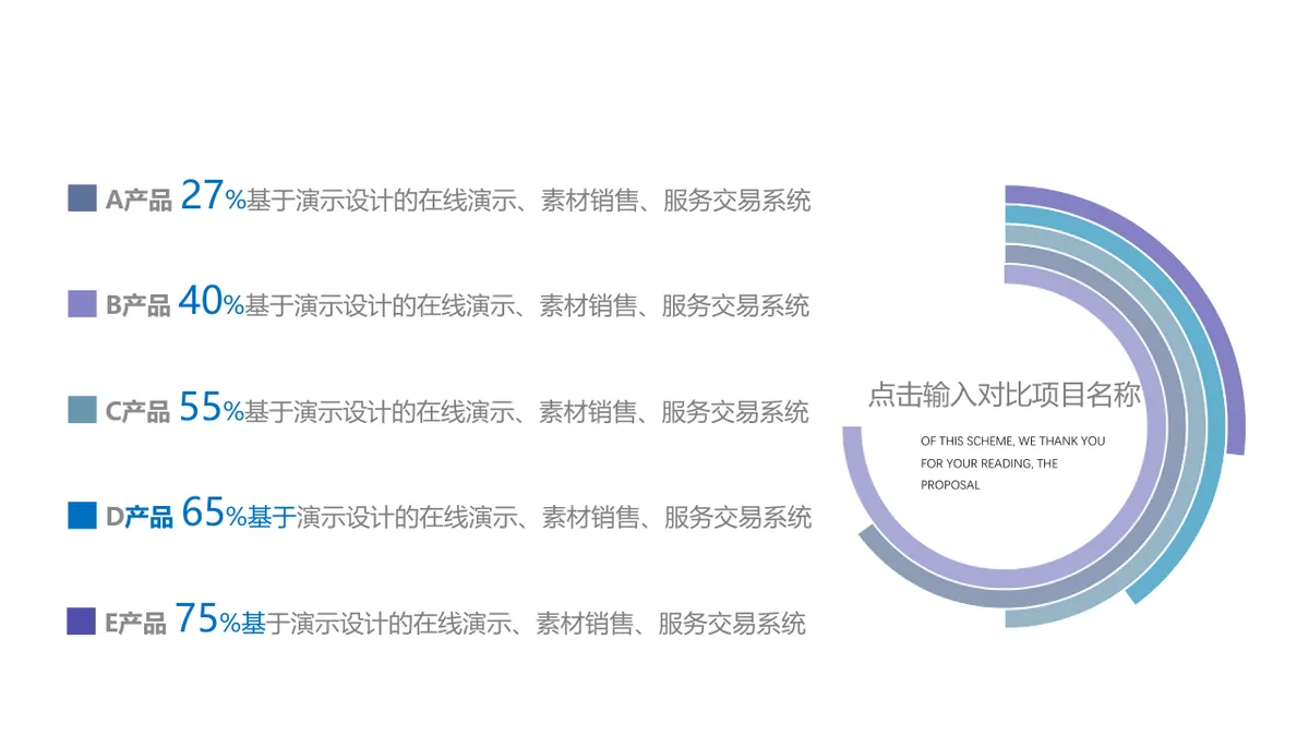三十套蓝色创意并列数据关系PPT图表合集 - 第7页