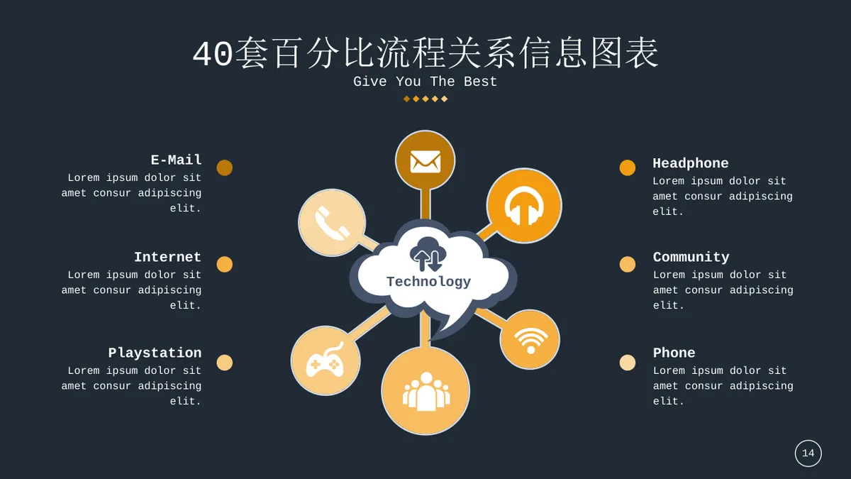 40套金色百分比流程关系信息可视化图表PPT模板 - 第14页