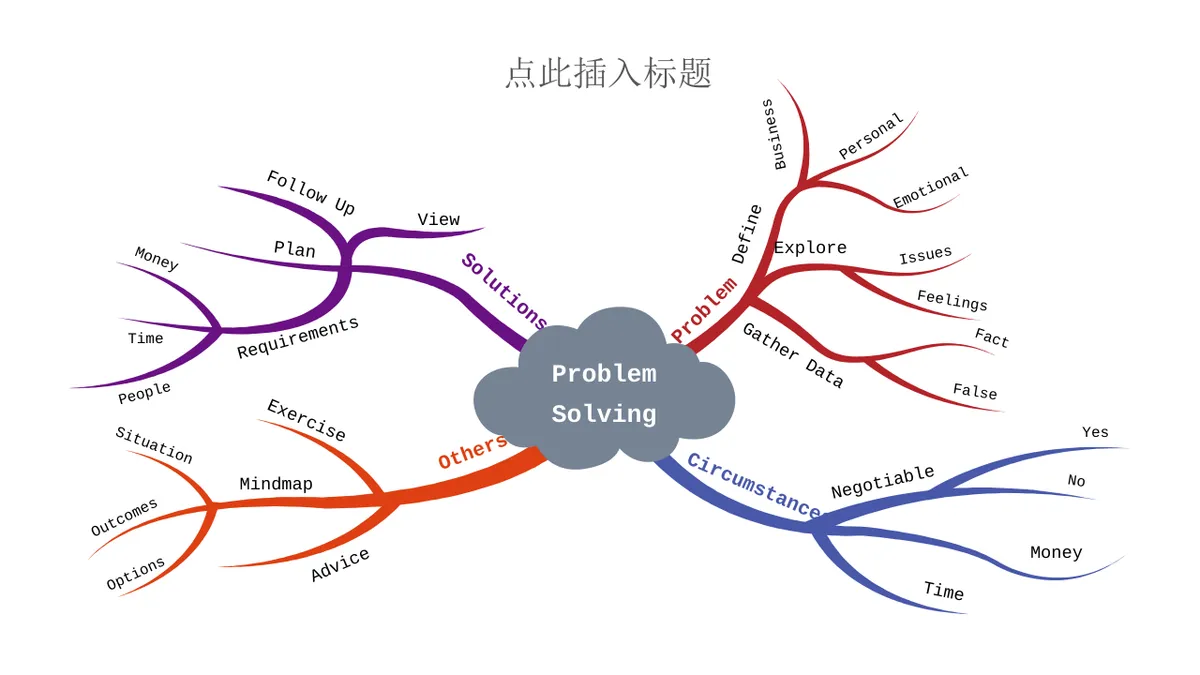 可编辑思维导图多边形数据图表演示PPT模板 - 第4页