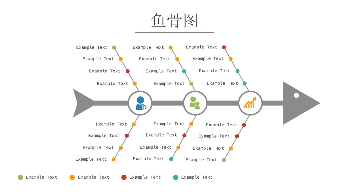 问题原因分析鱼骨图思维导图PPT模板 - 第1页