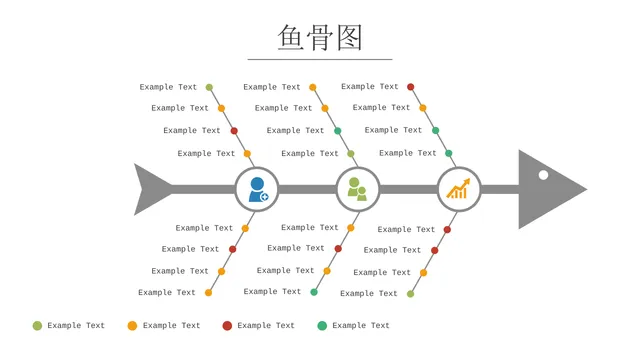 问题原因分析鱼骨图思维导图PPT模板 - 封面预览