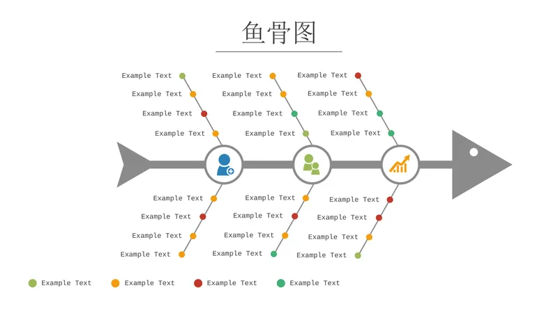 问题原因分析鱼骨图思维导图PPT模板 - 封面预览