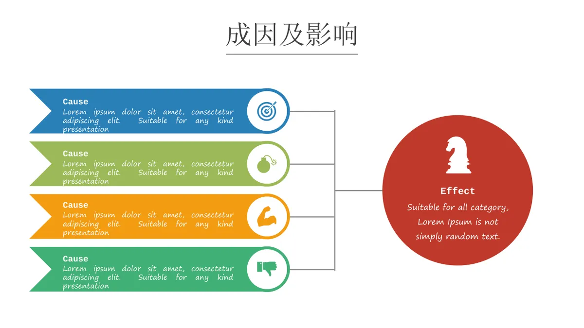 问题原因分析鱼骨图思维导图PPT模板 - 第16页