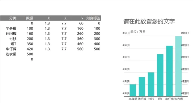 服装品类销售数据统计分析Excel表格 - 封面预览