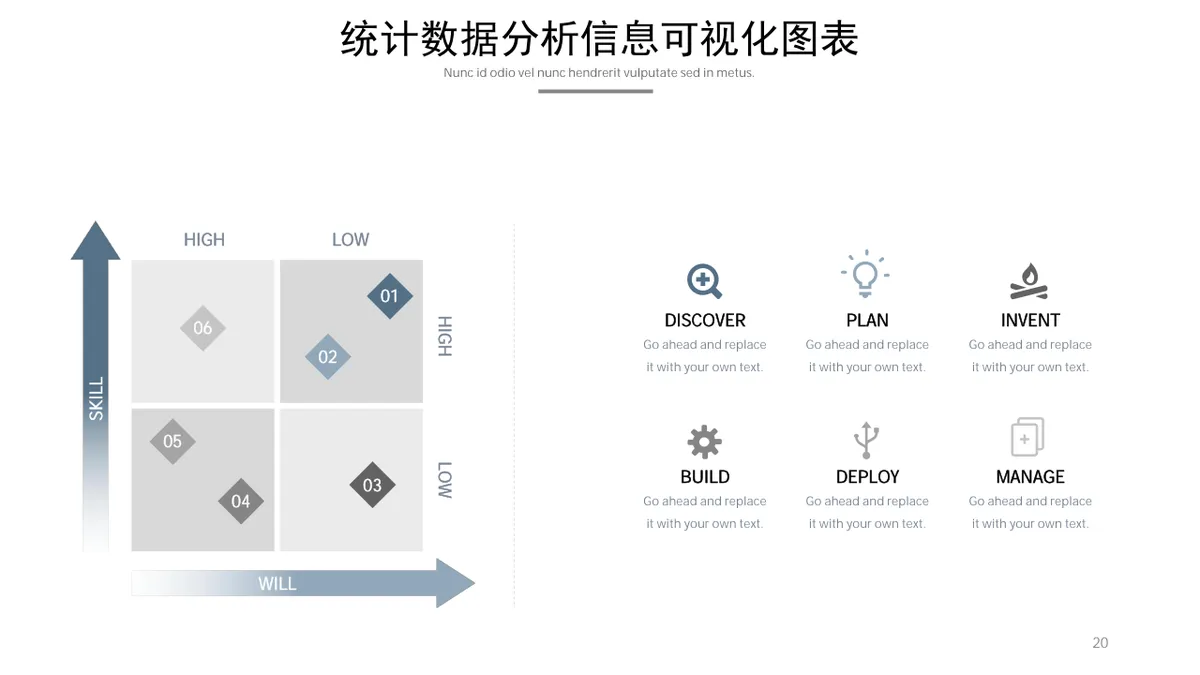 统计数据分析思维导图信息可视化PPT图表集模板 - 第20页