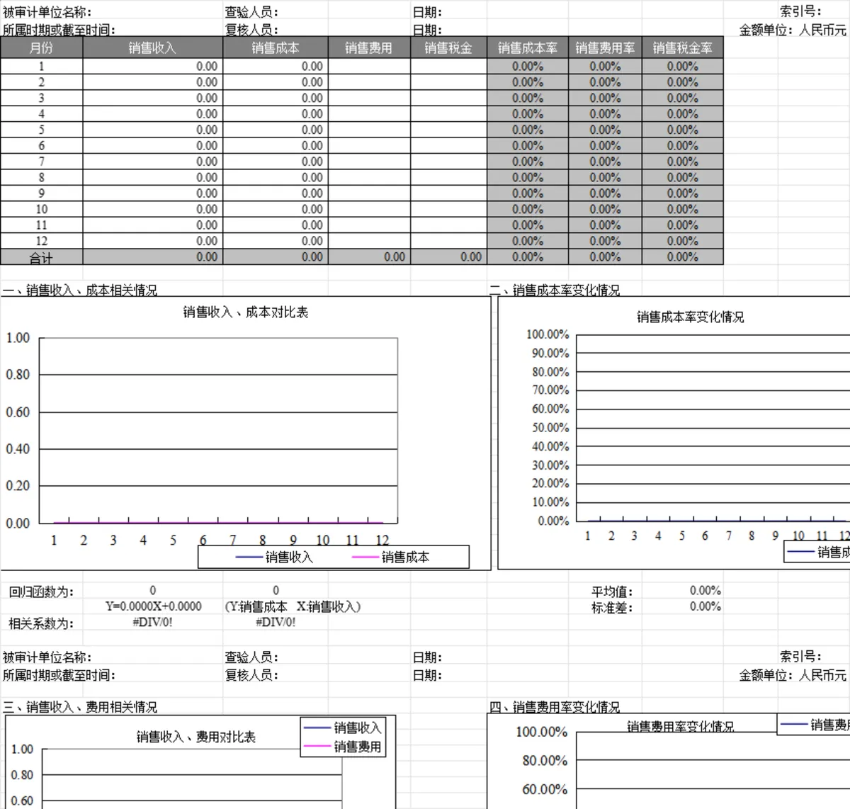 全年产品销售收入成本审计统计Excel表格 - 第2页