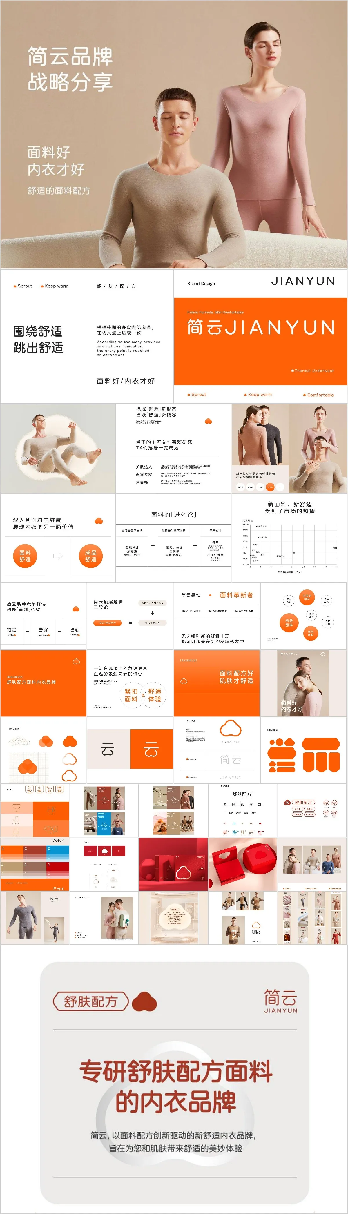 简云内衣品牌战略分享商务演示PPT模板 - 模板内页详情长图