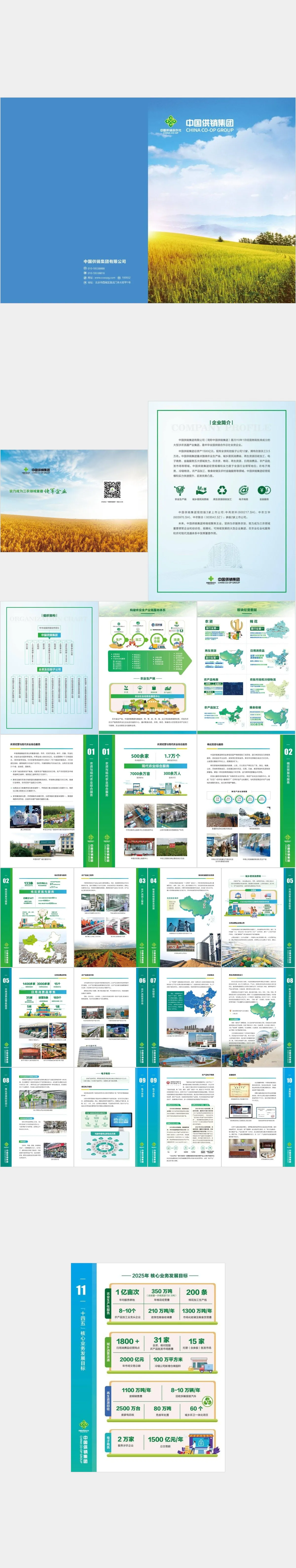中国供销集团企业介绍宣传展示PPT模板 - 模板内页详情长图