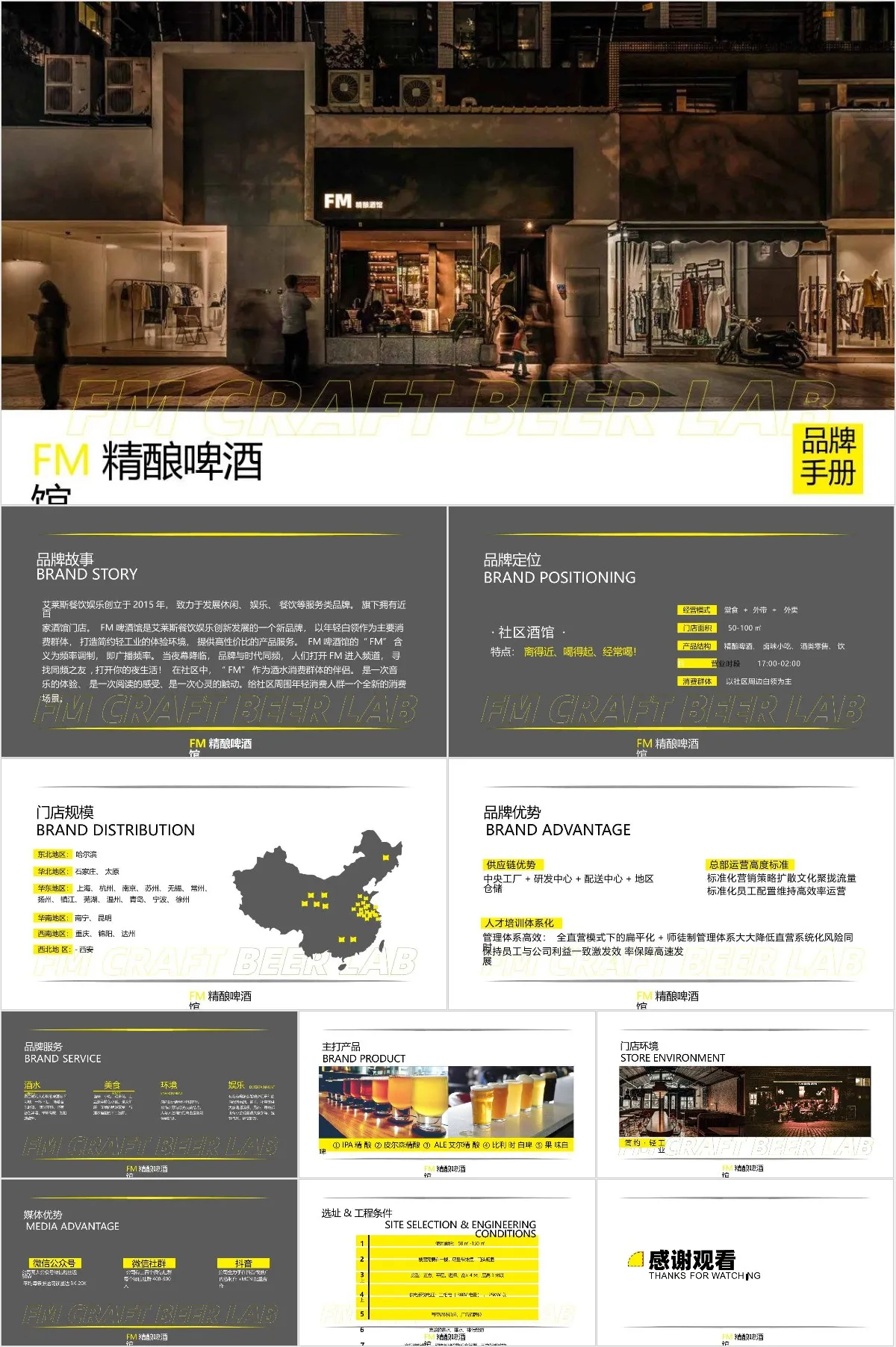 FM精酿啤酒馆品牌介绍宣传PPT模板 - 模板内页详情长图