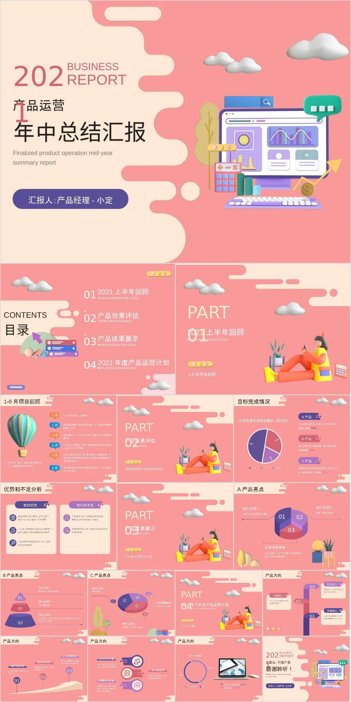 产品运营年中总结汇报商务演示PPT模板 - 模板内页详情长图