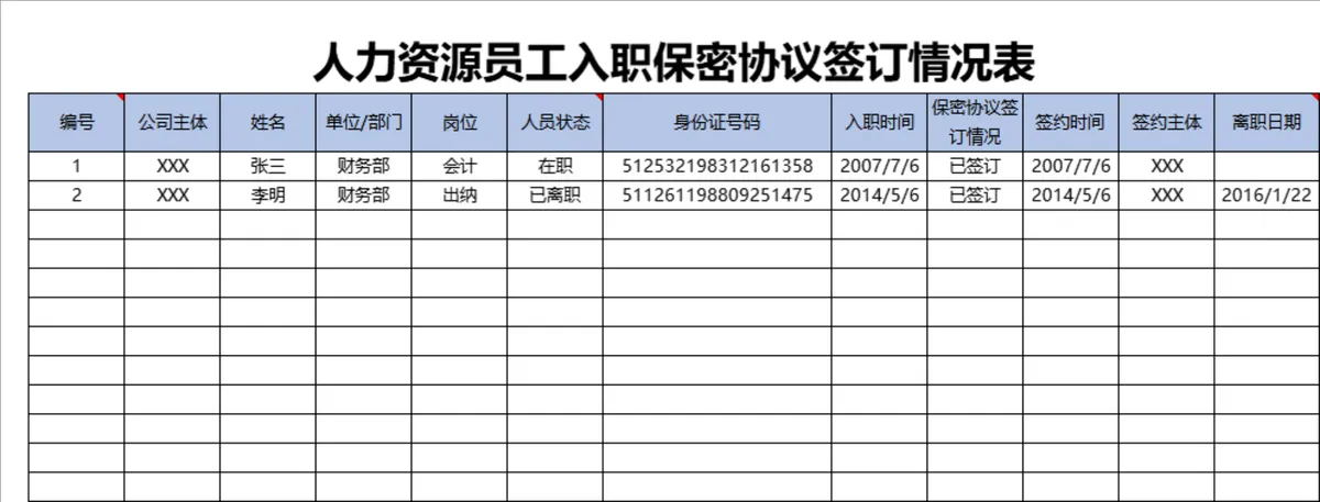 人力资源员工入职保密协议签订情况登记统计Excel表格 - 第1页