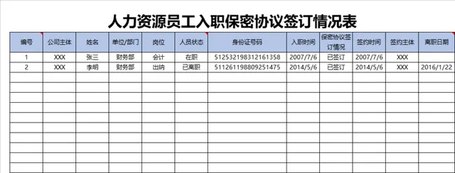 人力资源员工入职保密协议签订情况登记统计Excel表格 - 封面预览