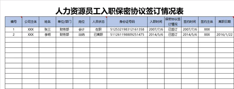 人力资源员工入职保密协议签订情况登记统计Excel表格 - 封面预览