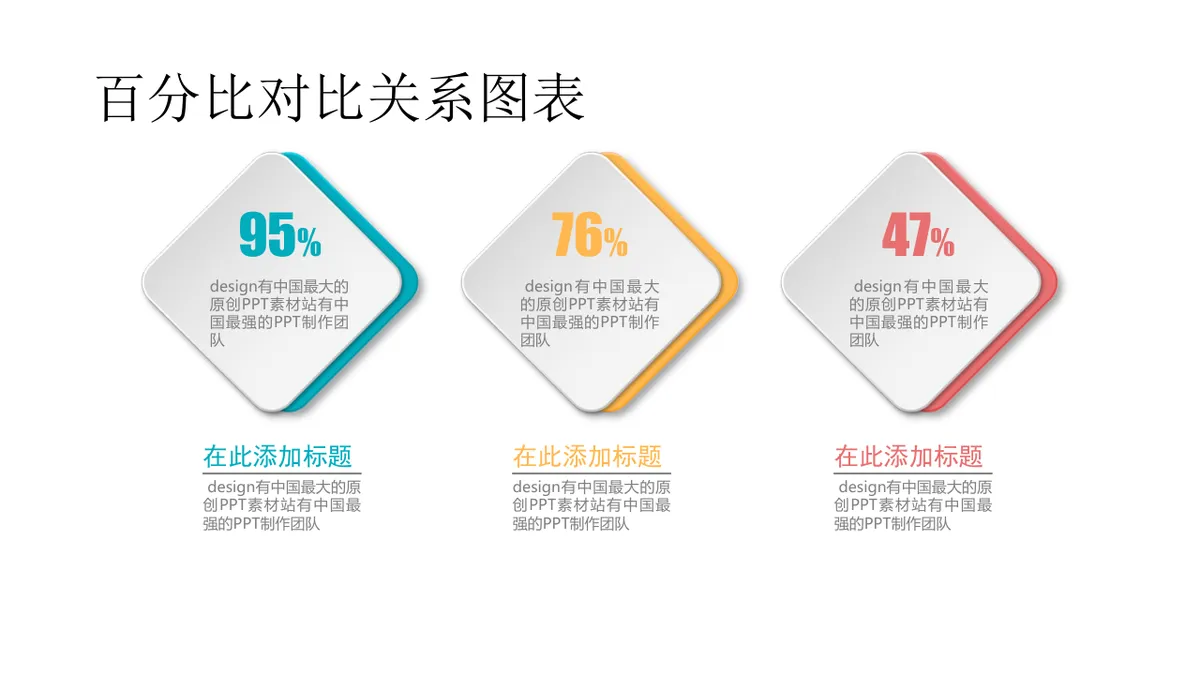 30套微立体并列递进关系PPT图表合集 商务演示数据可视化素材 - 第3页