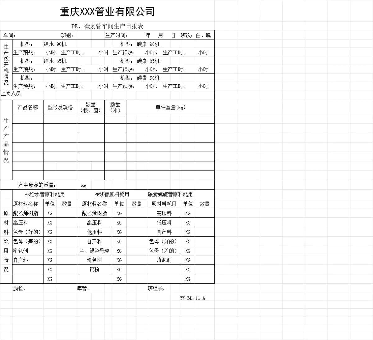 管业公司PVC及PE碳素管车间生产日报表Excel生产排程记录模板 - 第2页
