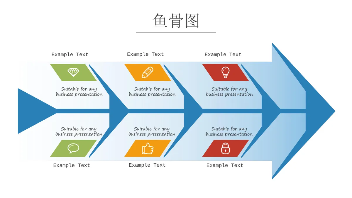 问题原因分析鱼骨图思维导图PPT模板 - 第3页