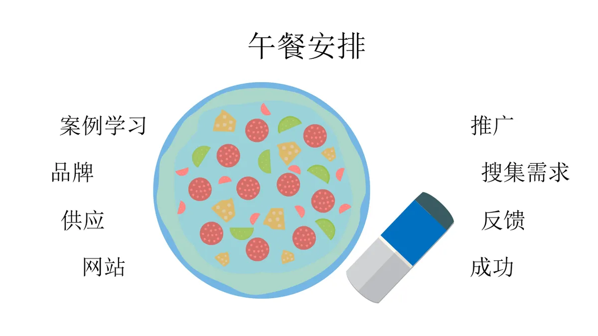 30套蓝色商务人物并列关系设计PPT图表合集 - 第17页