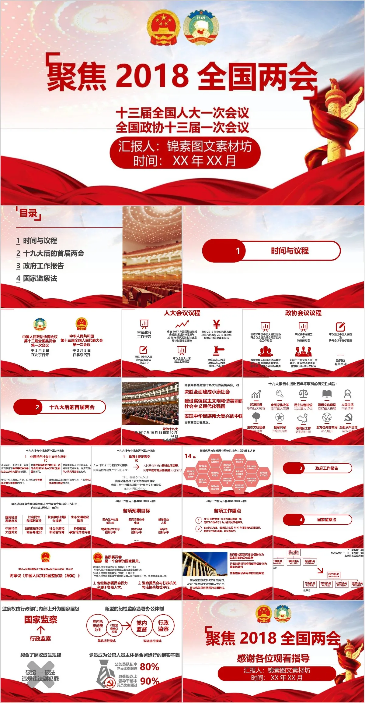 聚焦全国两会十三届全国人大一次会议党政精神学习宣讲PPT模板 - 模板内页详情长图