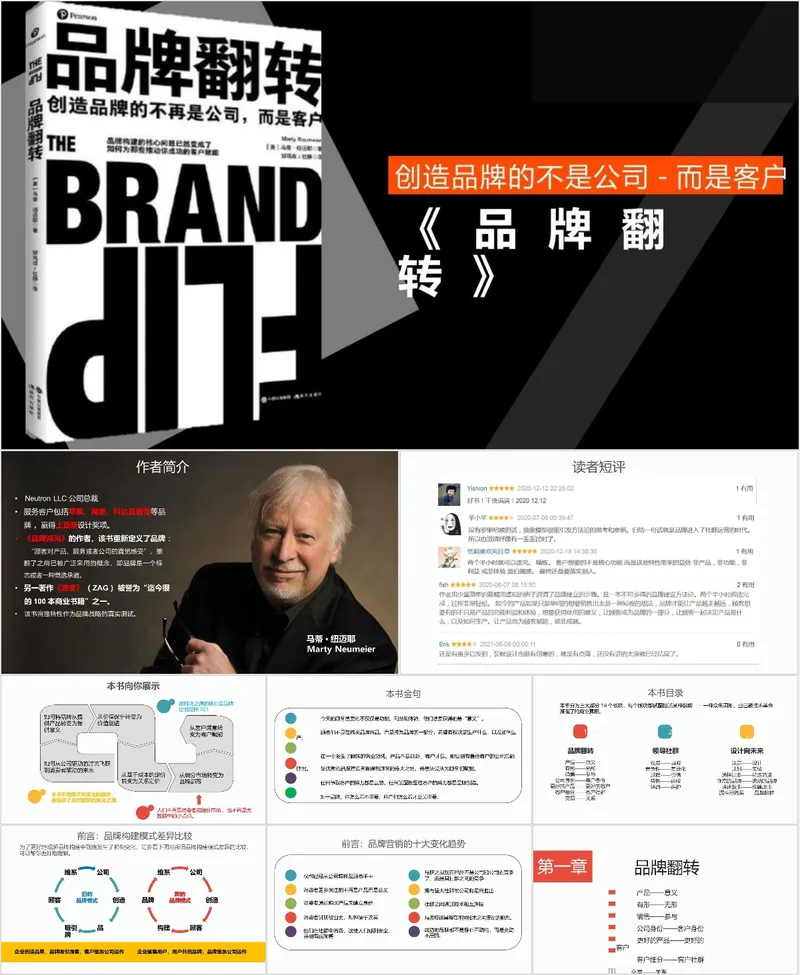 品牌翻转书籍内容分享培训课件PPT模板 - 封面预览