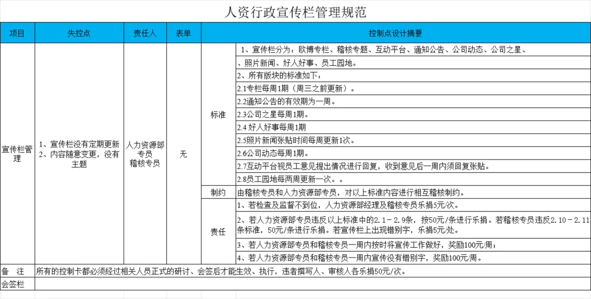 人资行政宣传栏管理规范Excel表格 企业行政宣传管控考核登记模板 - 第1页