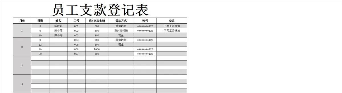 员工支款登记统计Excel表格 - 第1页