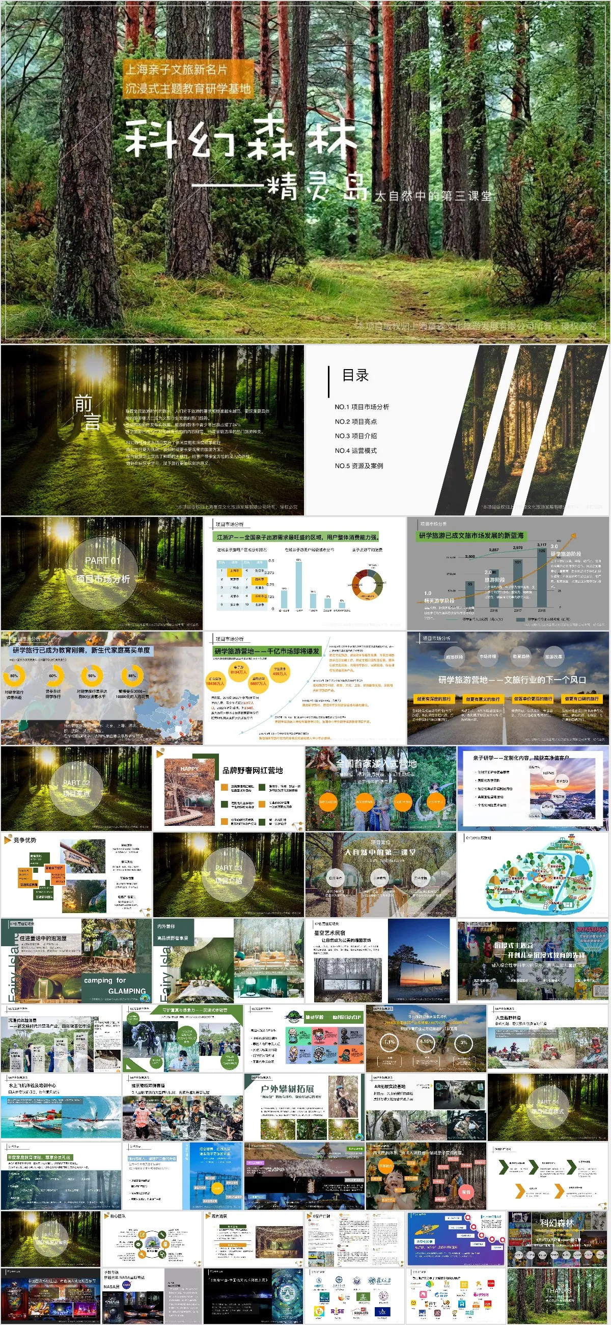 科幻森林精灵岛亲子文旅研学基地项目介绍PPT模板 - 模板内页详情长图