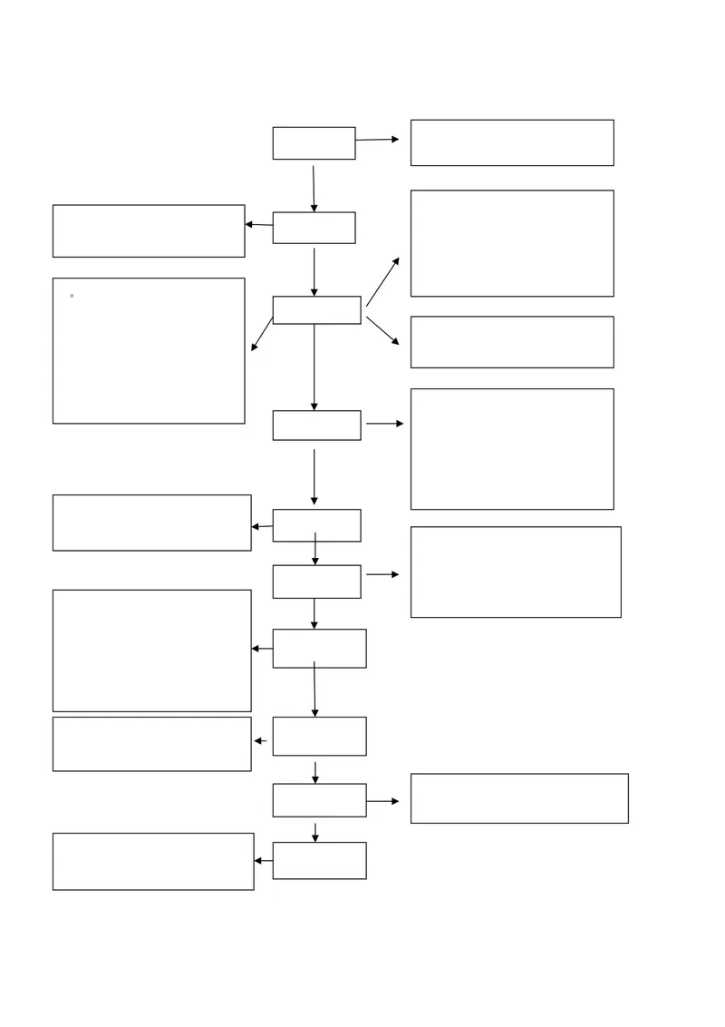 通用空白流程梳理思维导图Word文档模板 可自定义编辑业务逻辑框架 - 封面预览