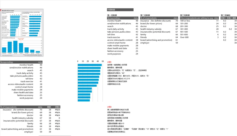 可穿戴设备市场调研数据统计分析Excel表格 - 封面预览