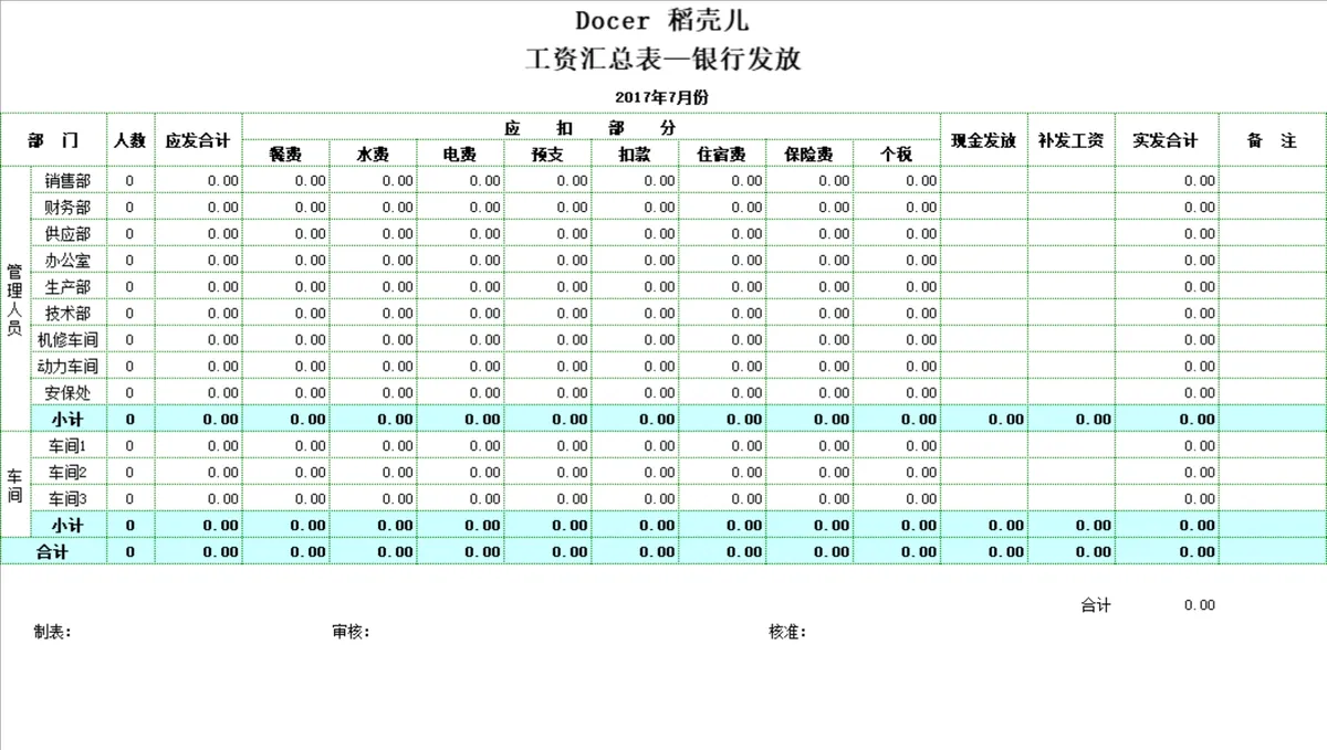 企业部门员工工资汇总及明细核算Excel表格 - 第1页