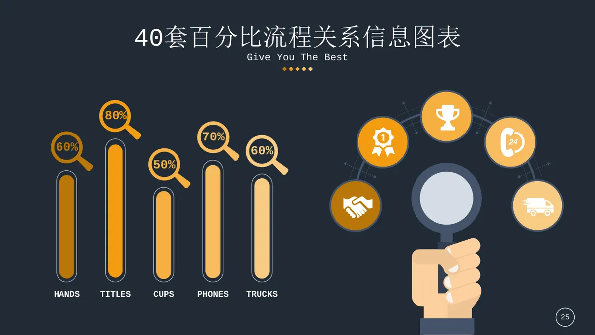 40套金色百分比流程关系信息可视化图表PPT模板 - 第25页