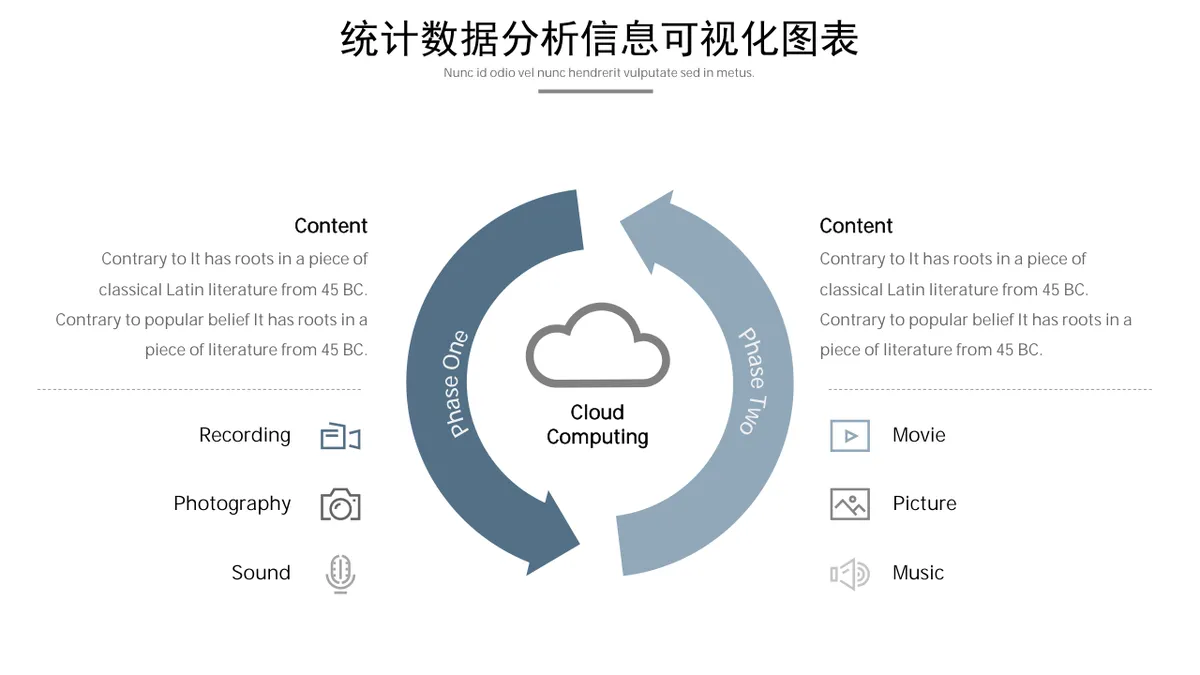 统计数据分析思维导图信息可视化PPT图表集模板 - 第3页