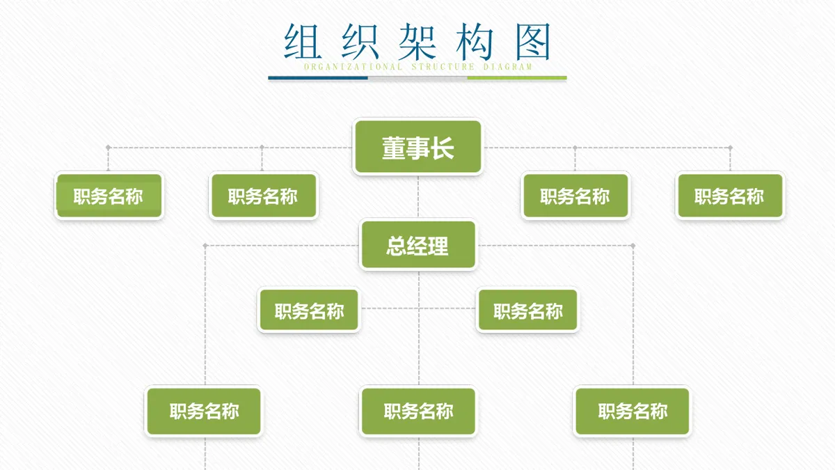 30套绿色企业组织架构结构关系PPT图表合集 - 第3页