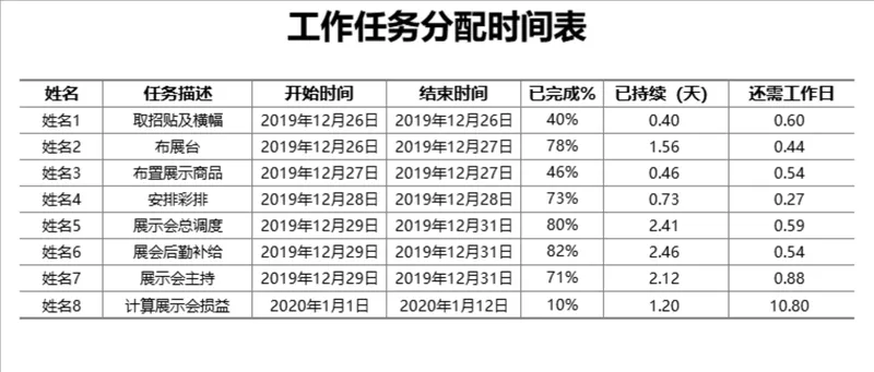 人事行政工作任务分配时间表Excel表格 - 封面预览