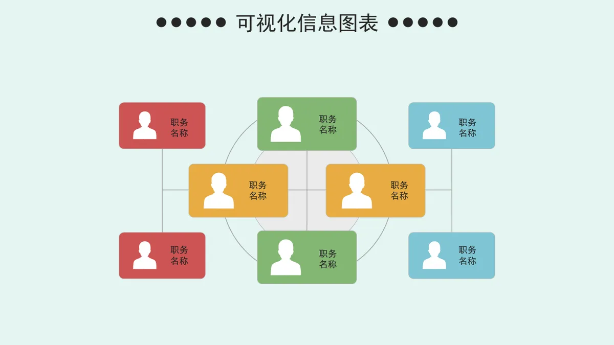 企业组织架构可视化信息图表PPT思维导图模板 - 第5页