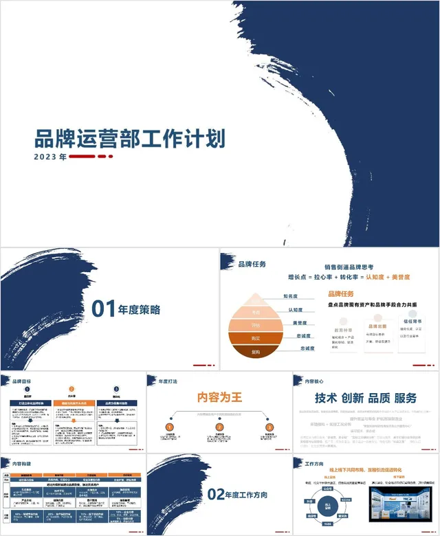 2023年品牌运营部年度工作计划PPT模板 - 封面预览