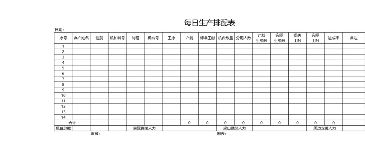 工厂车间每日生产排配统计管理Excel表格 - 第1页