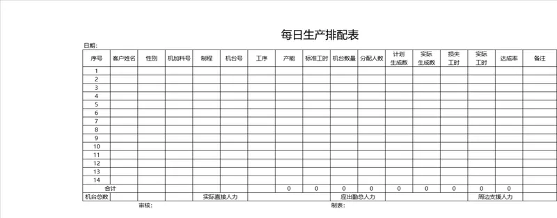 工厂车间每日生产排配统计管理Excel表格 - 封面预览